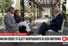 The Manchins Want to End Two-Party Control 45% of Americans Are Independents. Congress Has Zero.